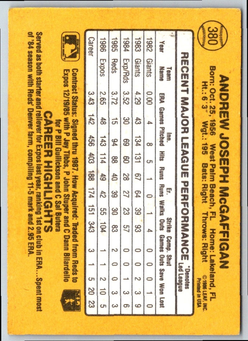 1987 Leaf Andy McGaffigan