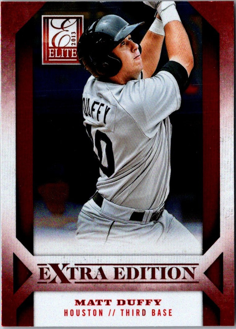 2013 Panini Elite Extra Edition Matt Duffy