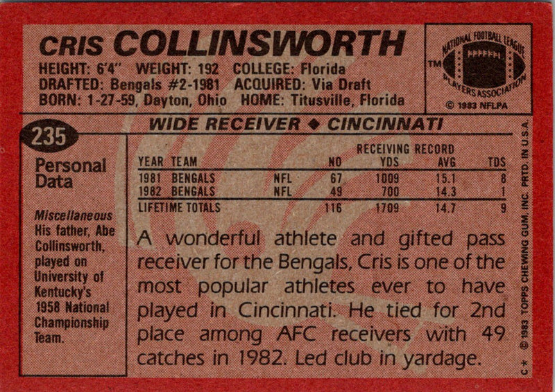 1983 Topps Cris Collinsworth