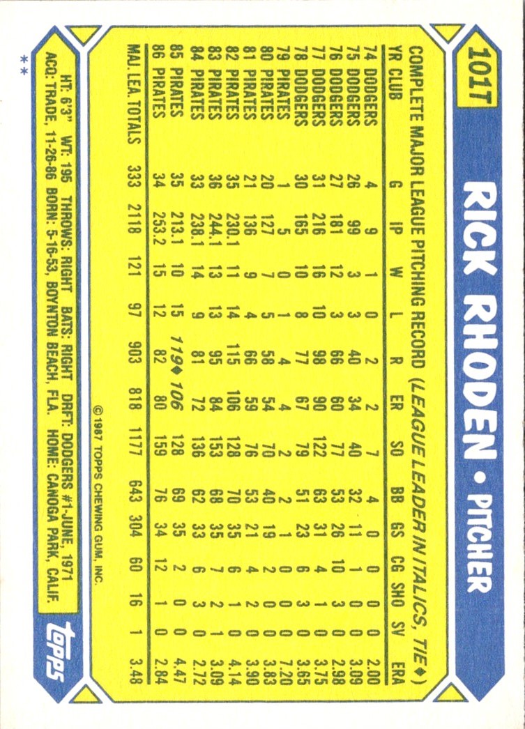 1987 Topps Traded Rick Rhoden