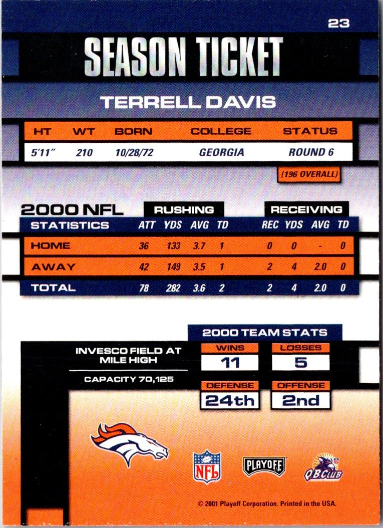 2001 Playoff Contenders Terrell Davis