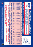 2012 Topps Archives Asdrubal Cabrera #174