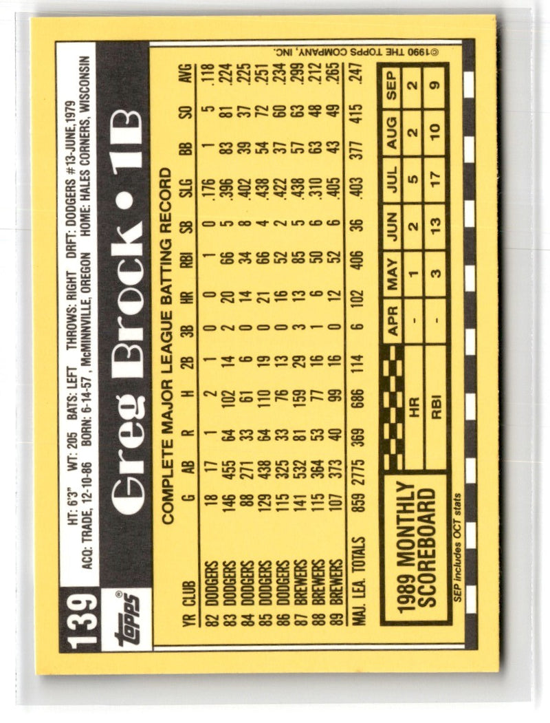 1990 Topps Tiffany Greg Brock