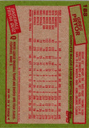 1985 Topps Greg Pryor