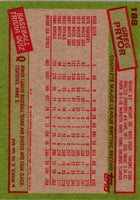 1985 Topps Greg Pryor #188