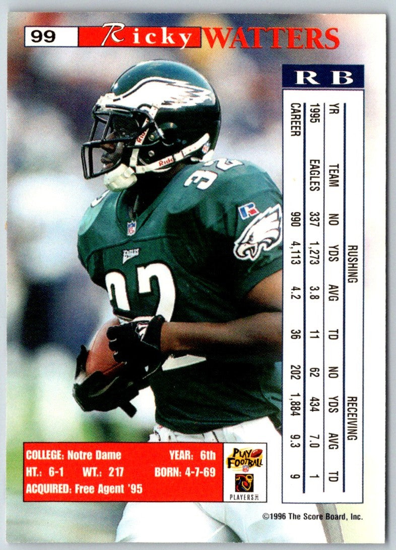 1996 Pro Line II Intense Double Intensity Ricky Watters