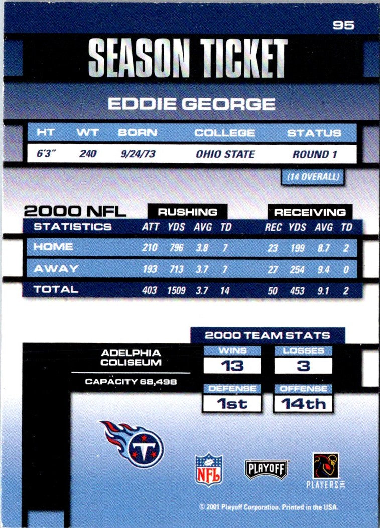 2001 Playoff Contenders Eddie George