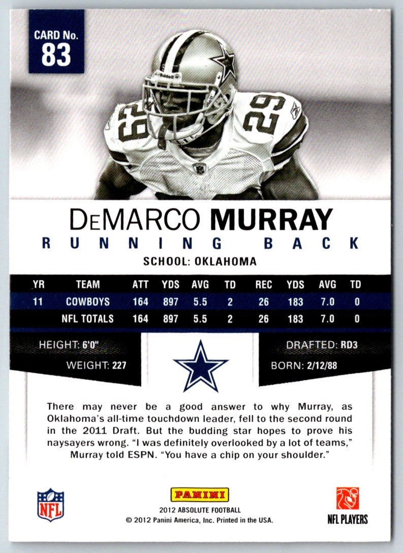 2012 Panini Absolute DeMarco Murray