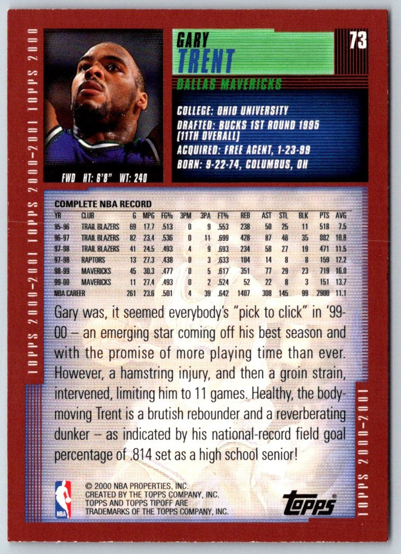 2000 Topps Tipoff Gary Trent