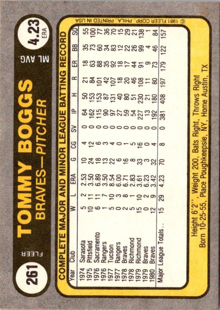 1981 Fleer Tommy Boggs