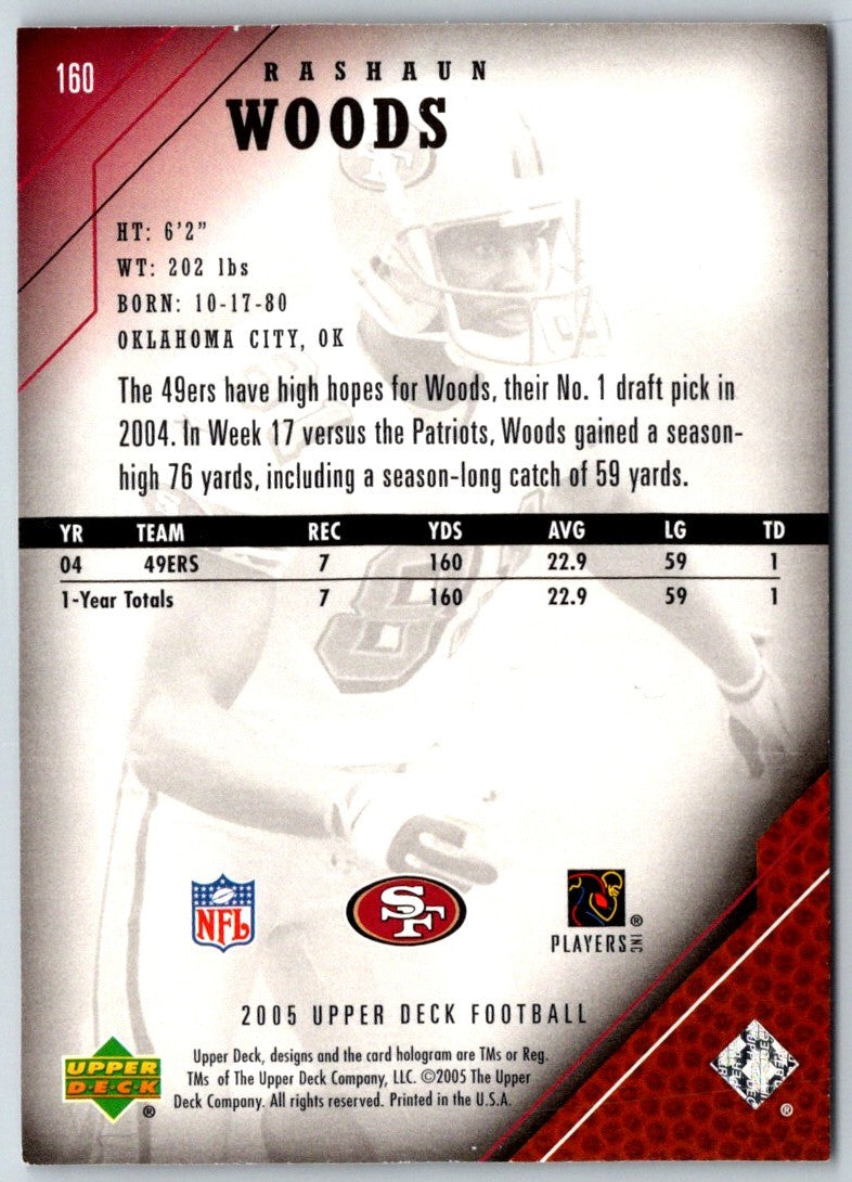 2005 Upper Deck Rashaun Woods