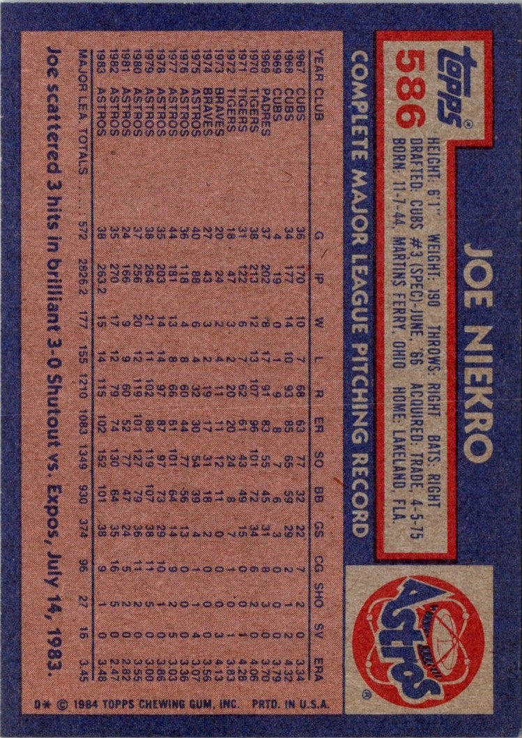 1984 Topps Joe Niekro