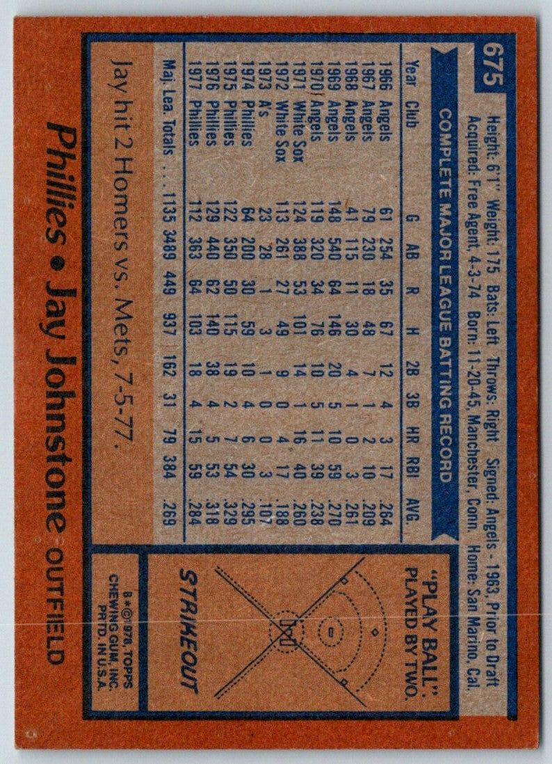 1978 Topps Jay Johnstone