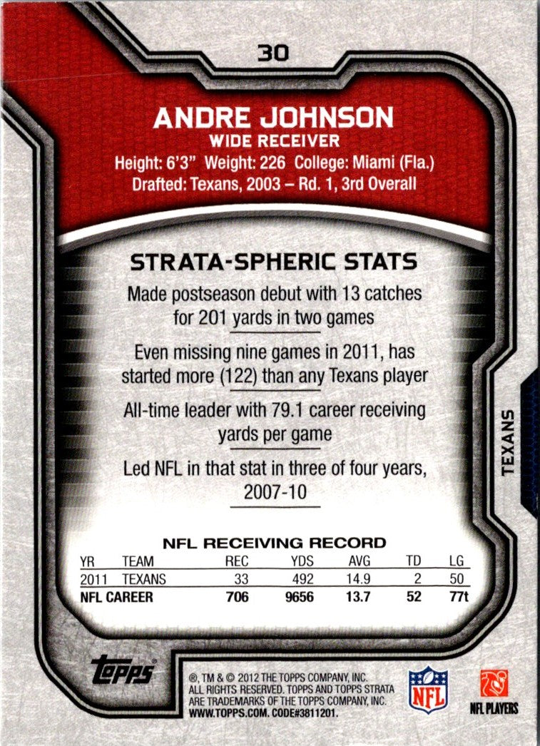 2012 Topps Strata Andre Johnson