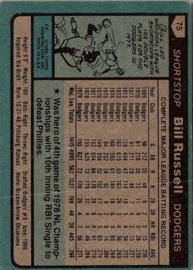 1980 Topps Bill Russell