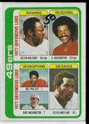 1978 Topps Delvin Williams/Gene Washington/Mel Phillips/Dave Washington/Cleveland Elam