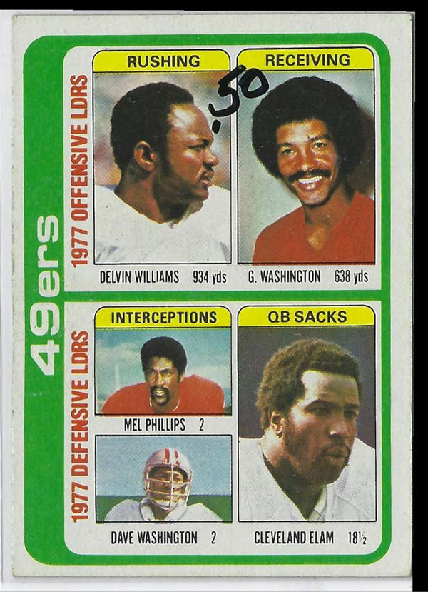 1978 Topps Delvin Williams/Gene Washington/Mel Phillips/Dave Washington/Cleveland Elam #525 VG