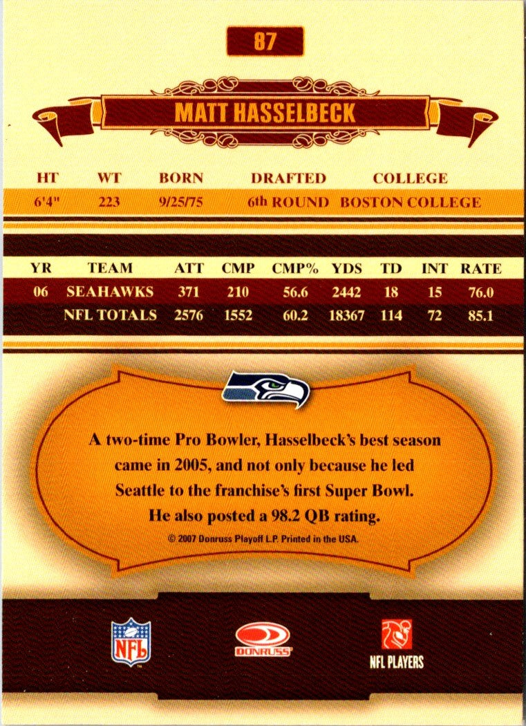 2007 Donruss Classics Matt Hasselbeck
