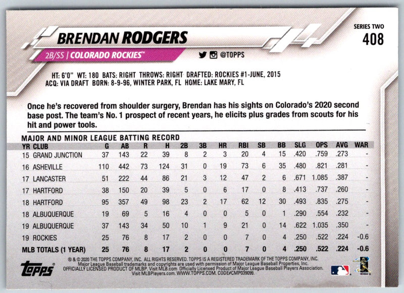 2020 Topps 582 Montgomery Brendan Rodgers