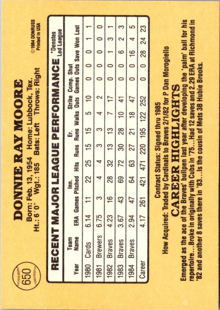 1985 Donruss Donnie Moore