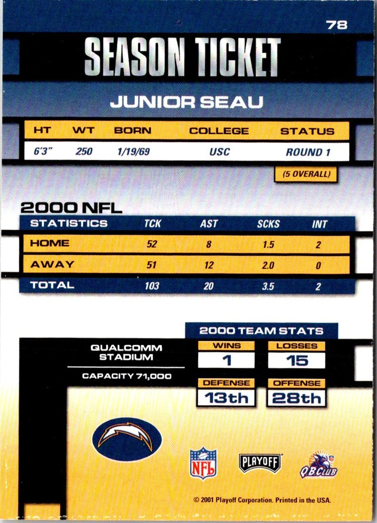 2001 Playoff Contenders Junior Seau