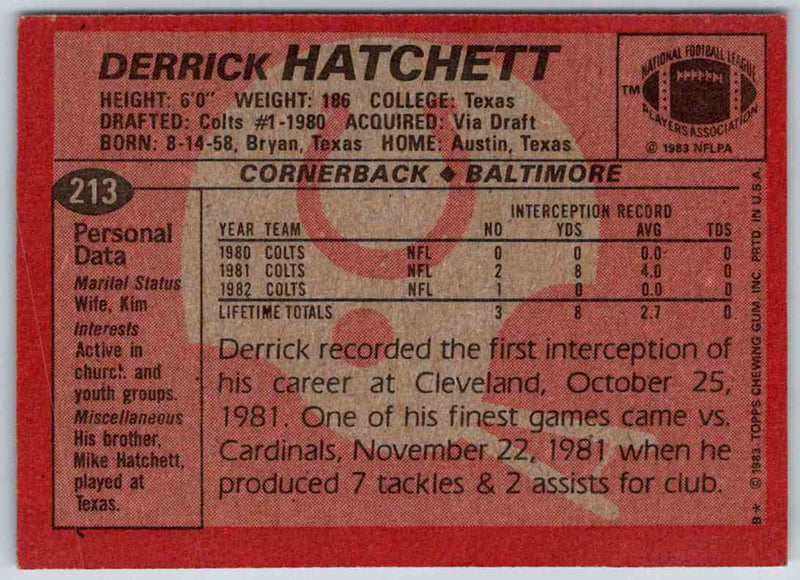 1983 Topps Derrick Hatchett