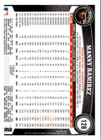 2011 Topps Manny Ramirez #128