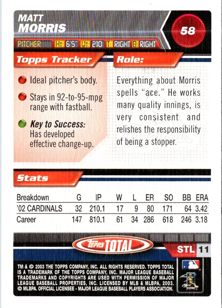 2003 Topps Total Matt Morris