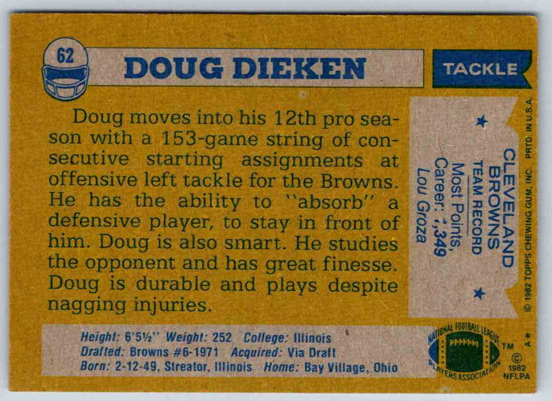 1982 Topps Doug Dieken