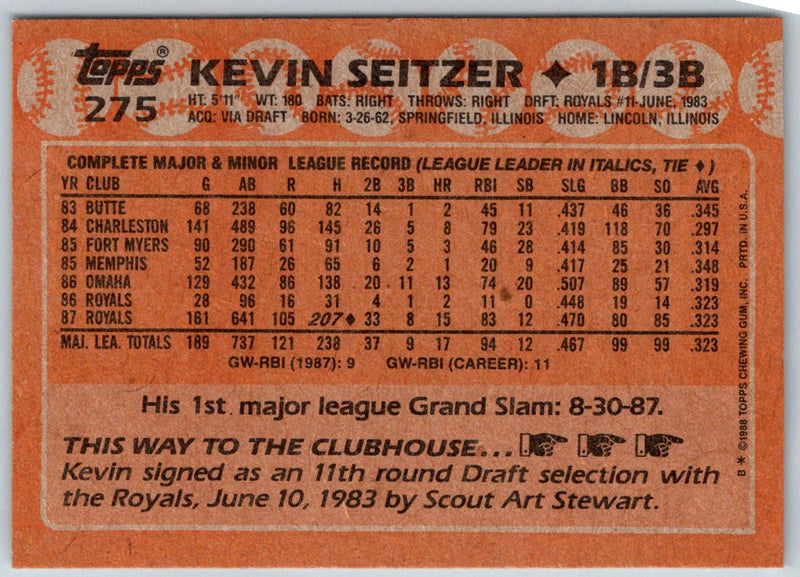 1988 O-Pee-Chee Kevin Seitzer