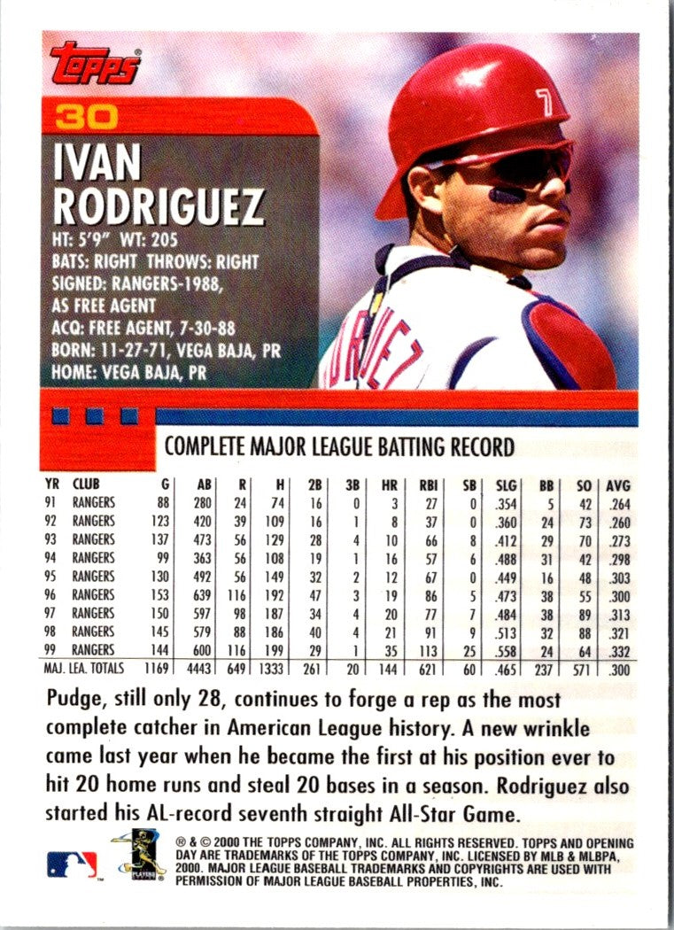 2000 Topps Opening Day Ivan Rodriguez