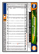 2005 Topps Total Todd Jones/John Riedling