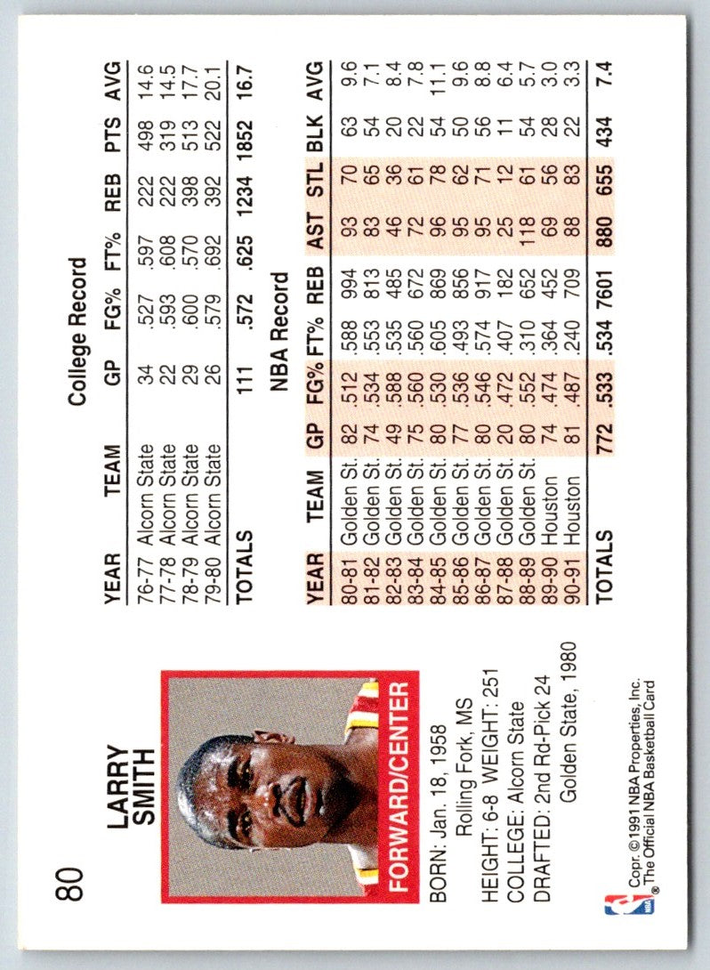 1991 Hoops Larry Smith