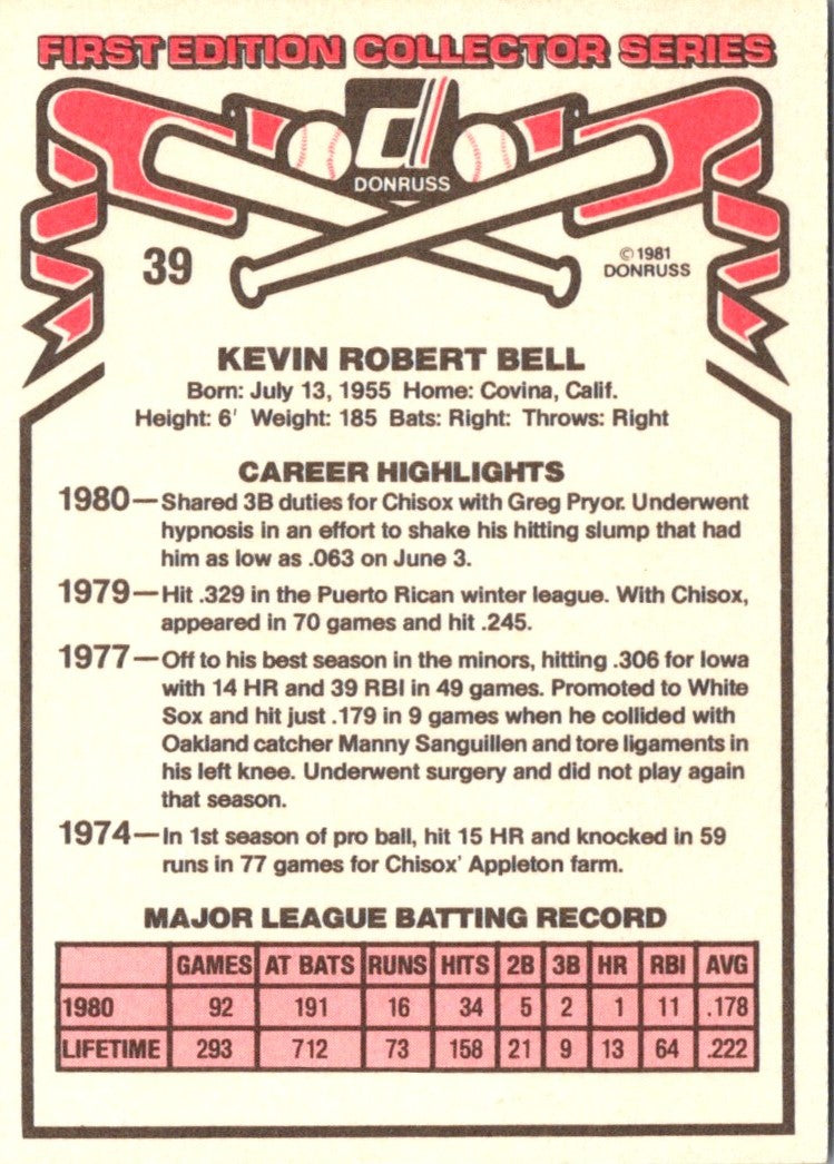 1981 Donruss Kevin Bell