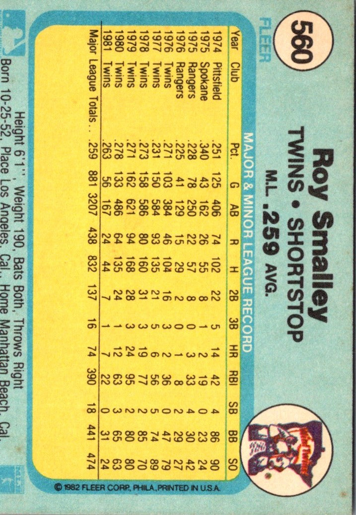 1982 Fleer Roy Smalley