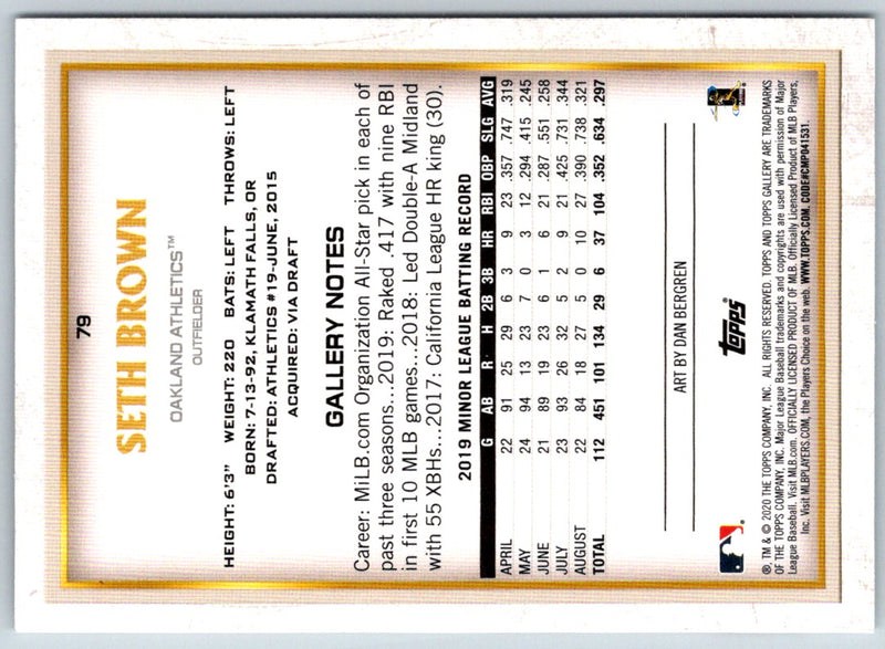 2020 Topps Gallery Seth Brown