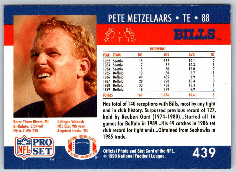 1990 Proset Pete Metzelaars