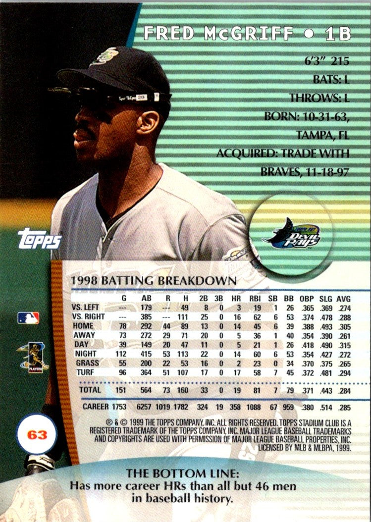 1999 Stadium Club Fred McGriff