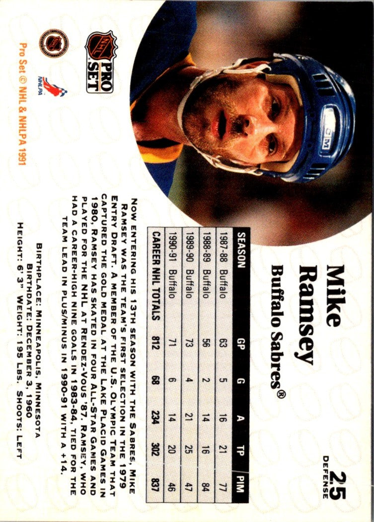 1991 Pro Set Mike Ramsey