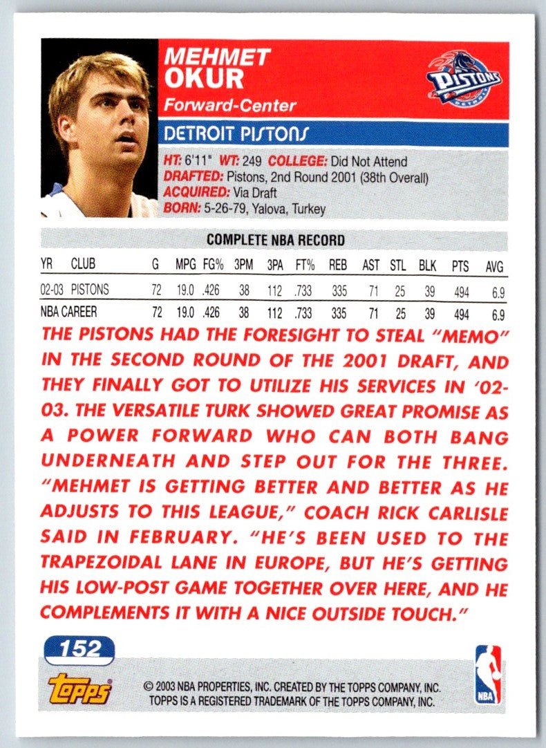 2003 Topps Mehmet Okur