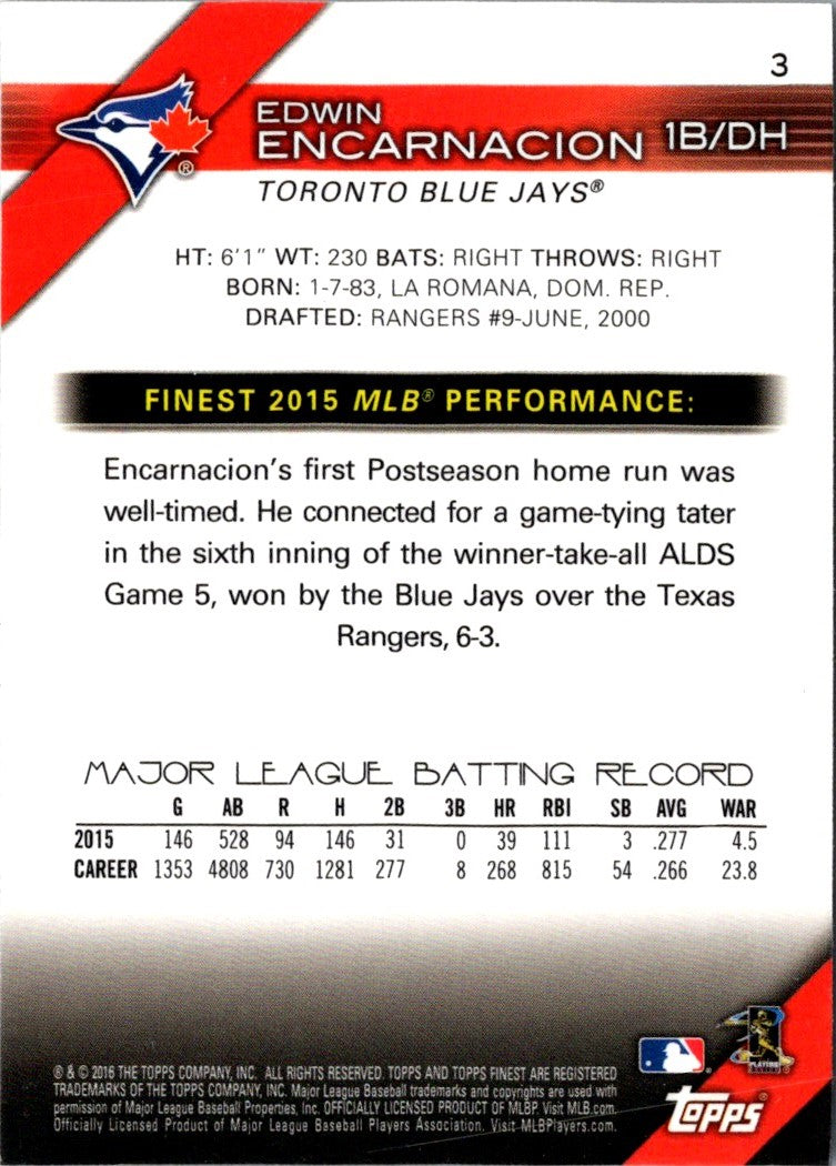 2016 Finest Edwin Encarnacion