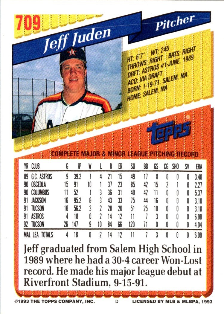 1993 Topps Gold Jeff Juden