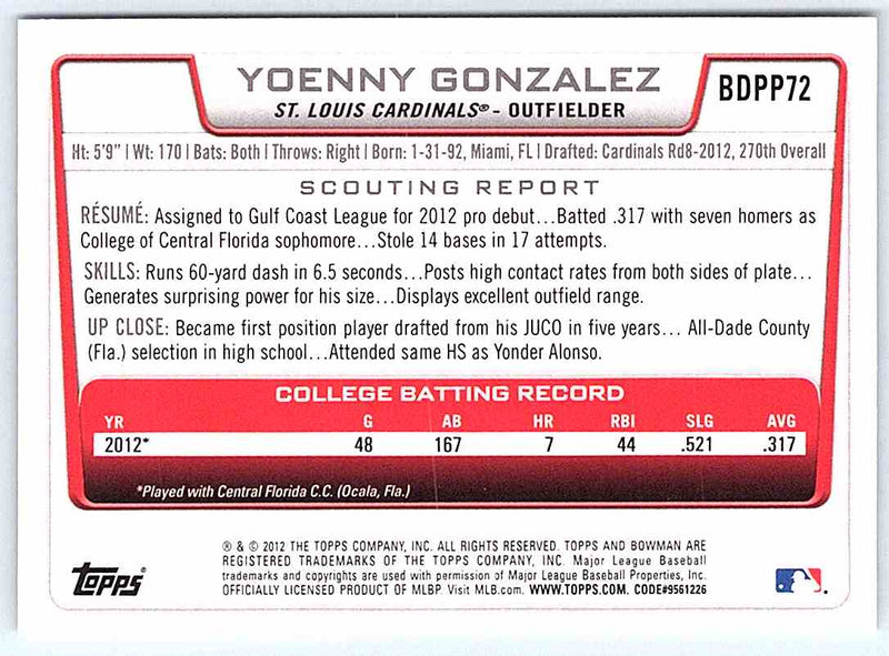 2012 Bowman Yoenny Gonzalez