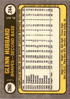1981 Fleer Glenn Hubbard #260