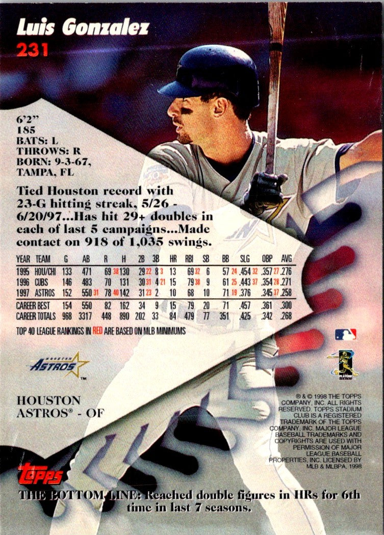 1998 Stadium Club Luis Gonzalez