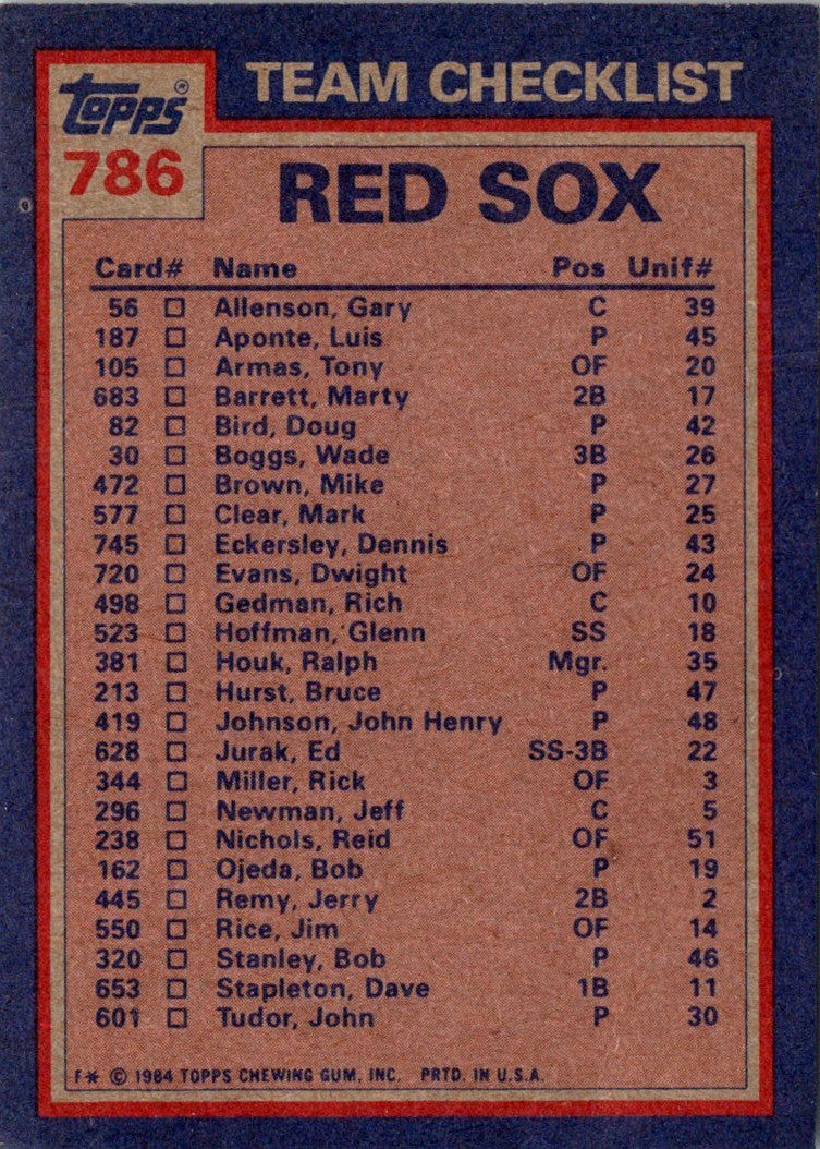 1984 Topps Red Sox Batting & Pitching Leaders/Checklist