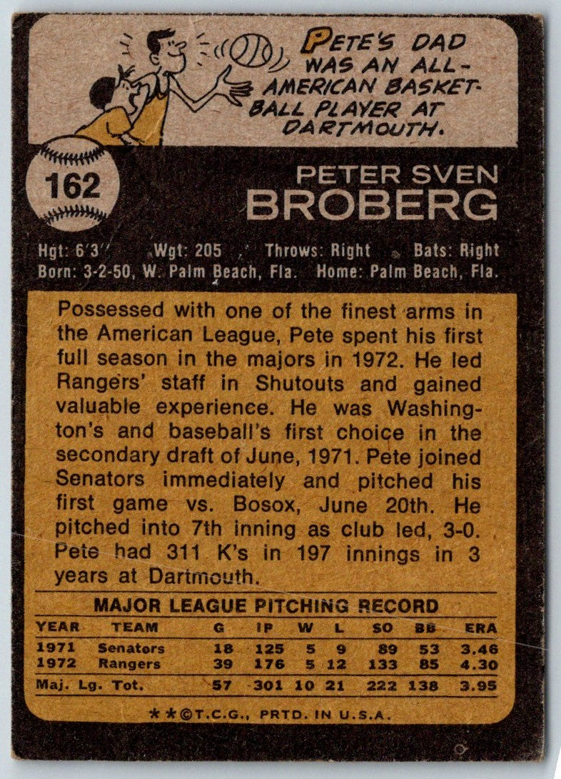 1973 Topps Pete Broberg