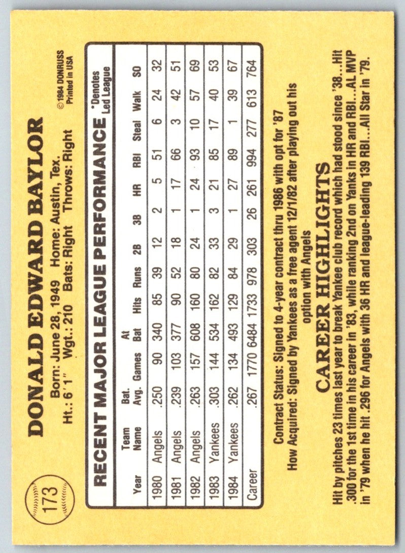 1985 Donruss Don Baylor