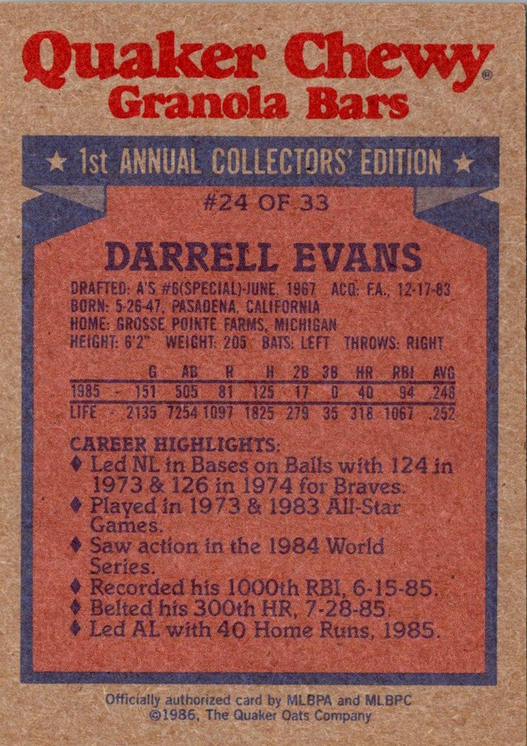 1986 Topps Quaker Granola Darrell Evans