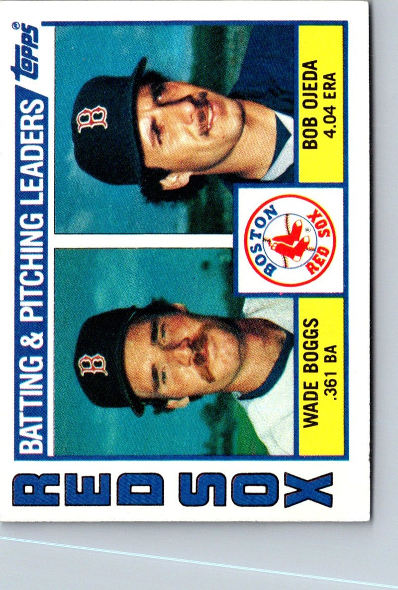 1984 Topps Red Sox Batting & Pitching Leaders/Checklist